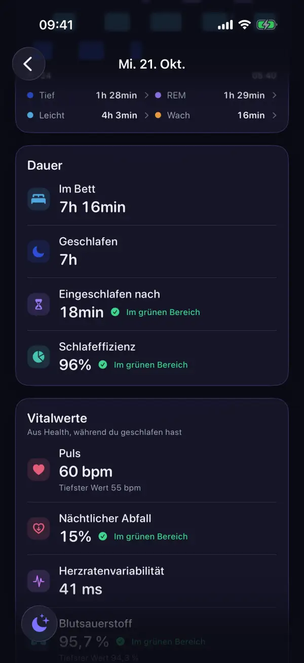 Nachtdetail mit Schlafdauer, Schlafeffizienz, Puls, nächtlichem Abfall und HRV