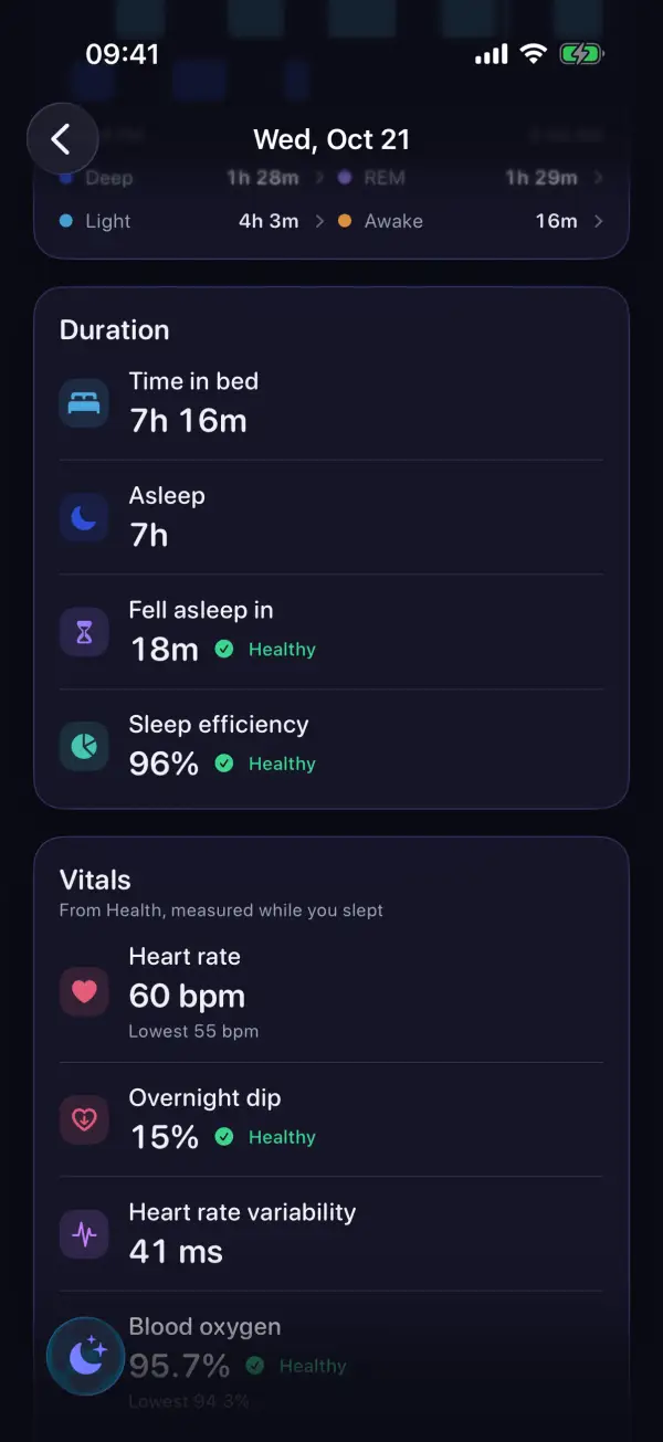 Night detail with sleep duration, efficiency, heart rate, overnight dip and HRV